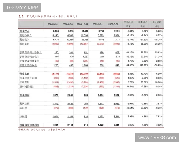 凯发与其他品牌的对比：谁更具性价比？